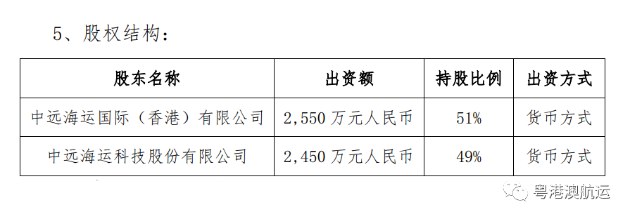 ³h(yun)\(yn)Gɫ(sh)Ǵ(w)޹˾ְl(f)]õĔ(sh)ֻ(chung)¼g(sh)e˲Ń(ch)L(fng)-\(yn)