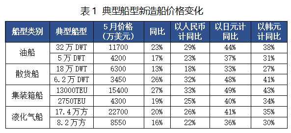 MM˼؛ő-W<a href=http://www.yupengkeji888.cn/ target=_blank class=infotextkey>\</a>
