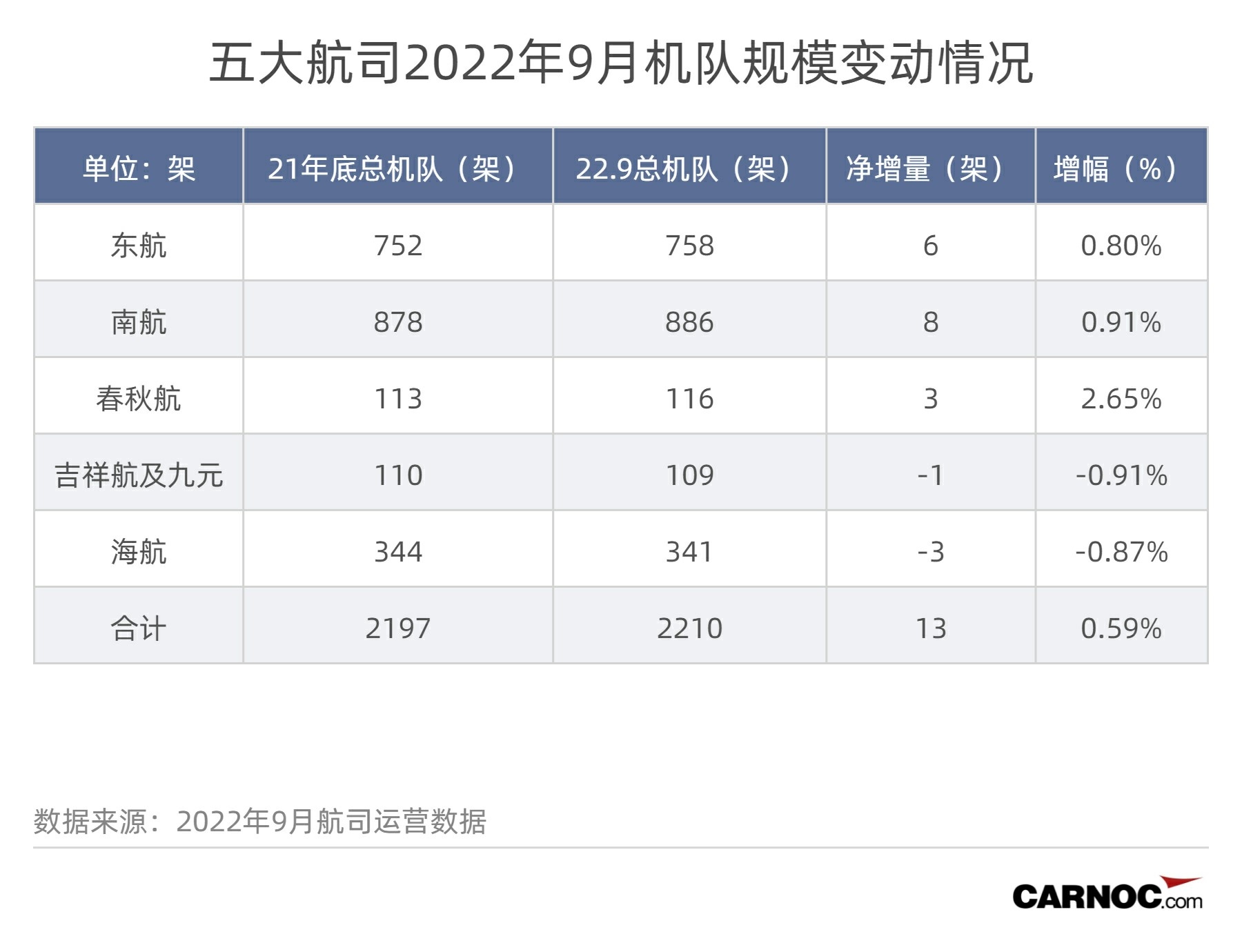 ٴδД񺽏KM-ķ˹ص<a href=http://www.yupengkeji888.cn/ target=_blank class=infotextkey>\</a>AMS