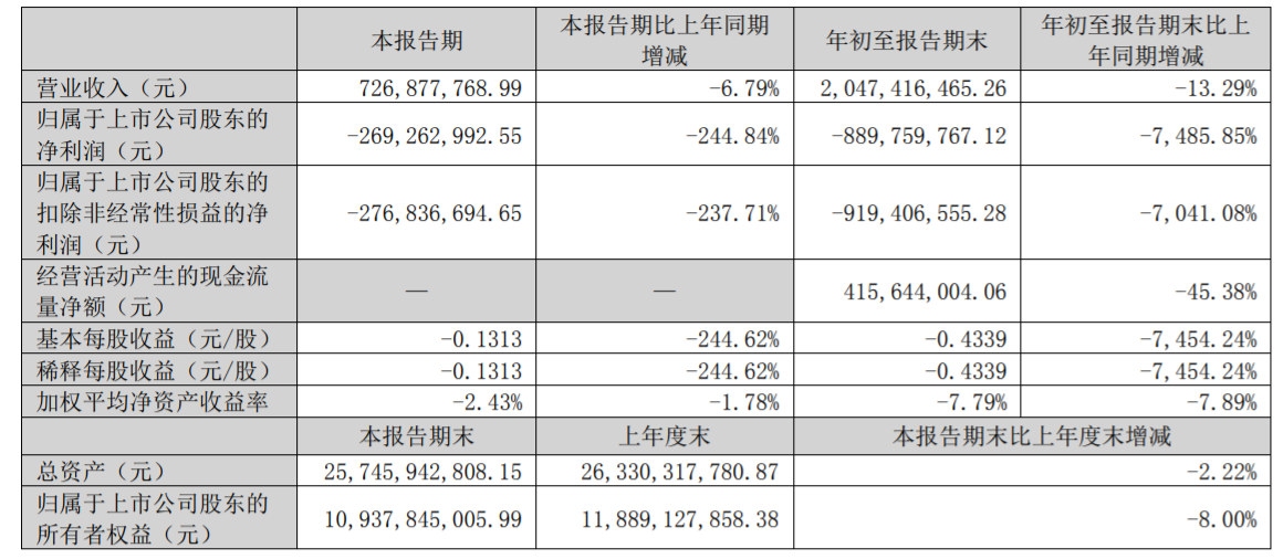  YԴW20221028ϢڙCl20229aI2022Ȉ-Ϻ<a href=http://www.yupengkeji888.cn/ target=_blank class=infotextkey>\</a>