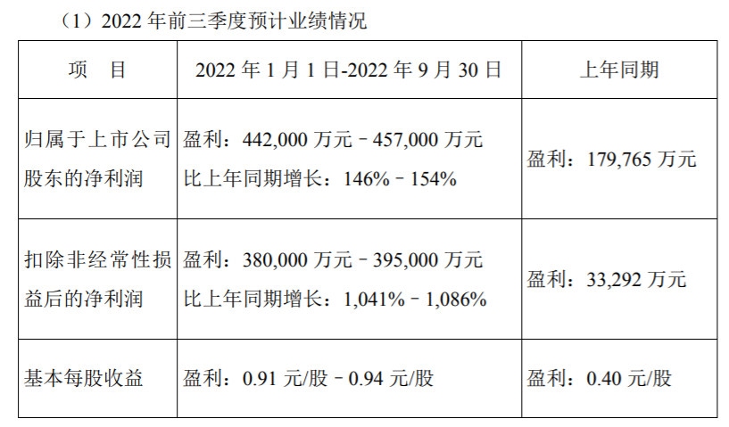 ͨ^M(jn)(w)|(zh)c-<a href=https://www.bjfsdex.com target=_blank class=infotextkey>\(yn)</a>