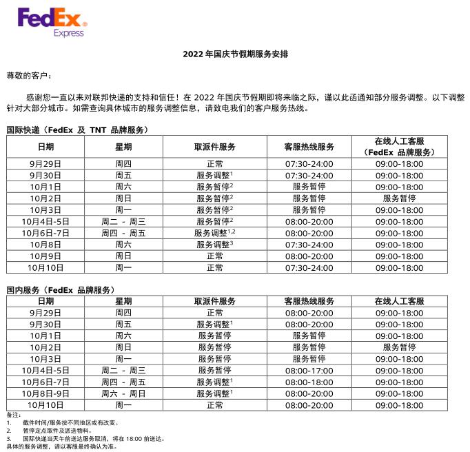 fedex(lin)f2022(gu)cżٱ